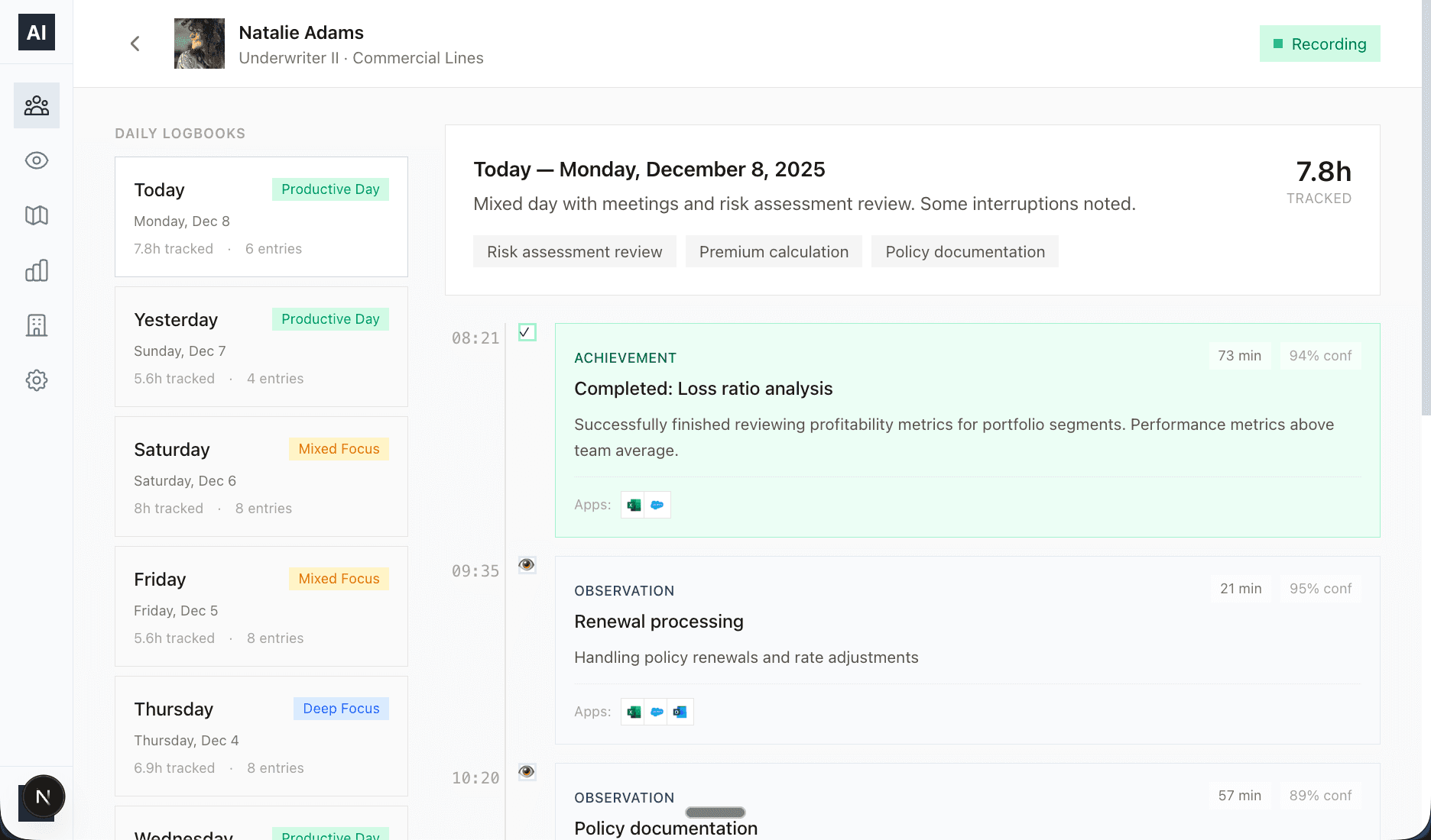 Individual Employee View
